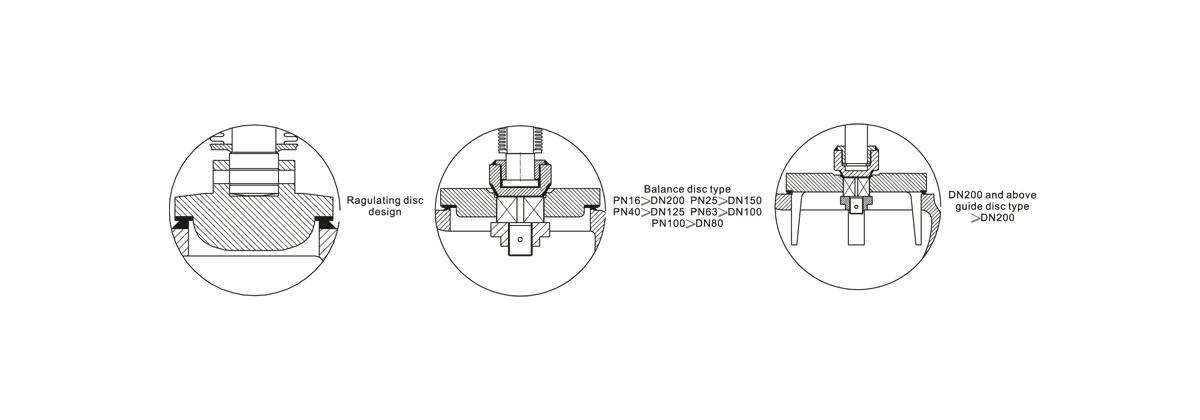 Bellow Seal Globe Valve HN60 HN60 bellow seal globe valve disc type options