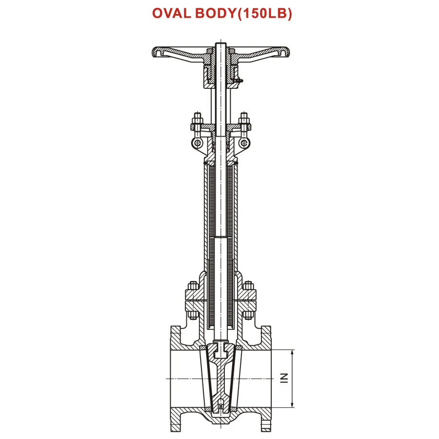 Bellow Seal Globe/Gate Valve ANSI HN70 HN70 bellow seal gate valve construction reference drawing