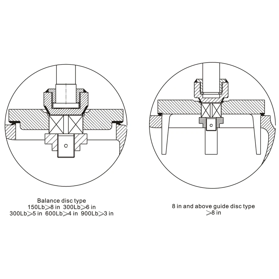 Bellow Seal Globe/Gate Valve ANSI HN70 HN70 bellow seal globe valve disc type options drawing